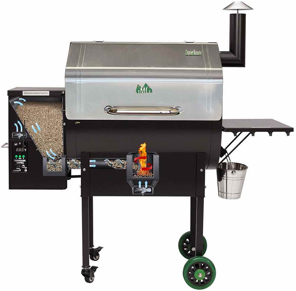 Green Mountain Grills Wood Feeding